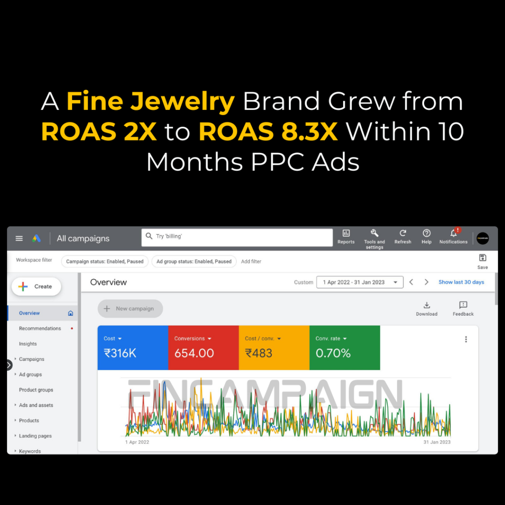 Google Ads 1