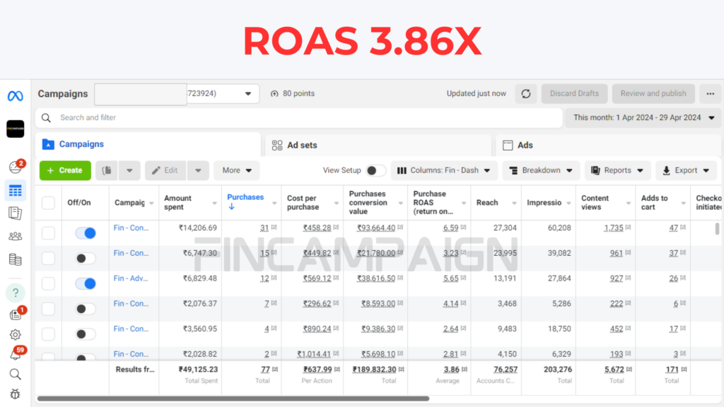 Best Digital Marketing Agency in Mumbai